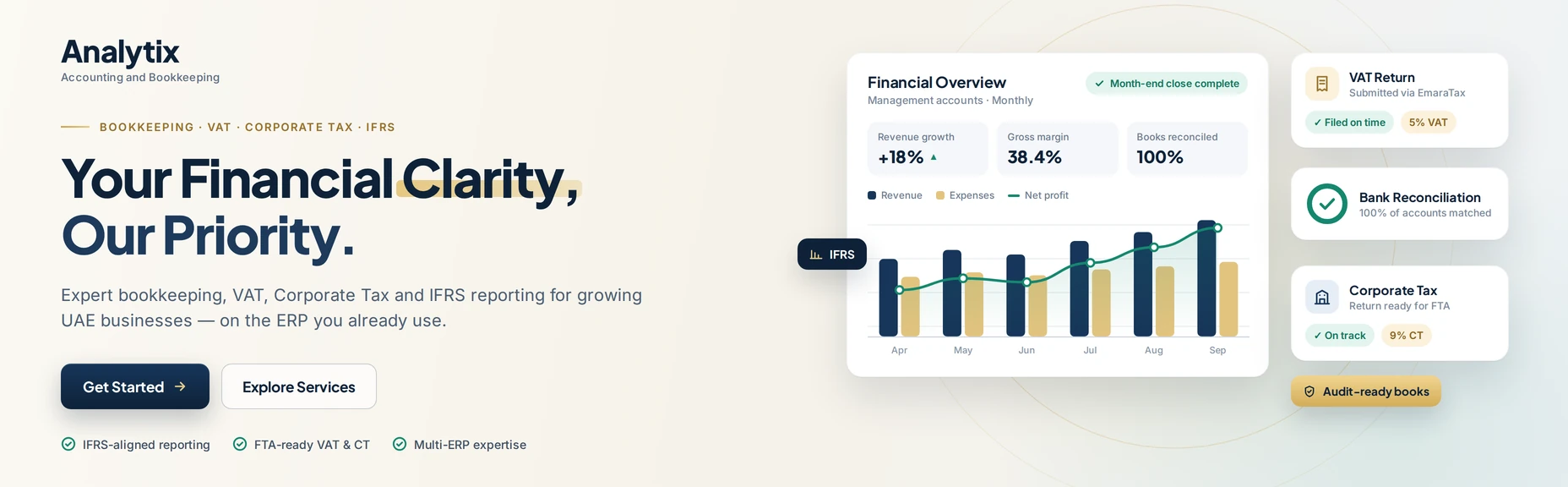 Analytix Accounting and Bookkeeping – Your Financial Clarity, Our Priority. Expert bookkeeping, VAT, Corporate Tax and IFRS reporting for UAE businesses