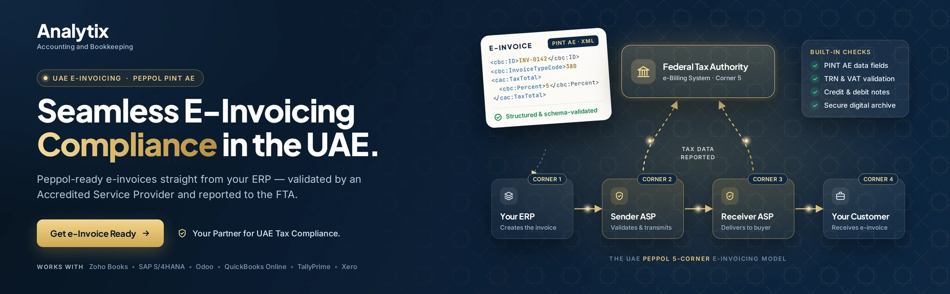 Analytix – Seamless E-Invoicing Compliance in the UAE. Peppol-ready e-invoices validated by an Accredited Service Provider and reported to the FTA